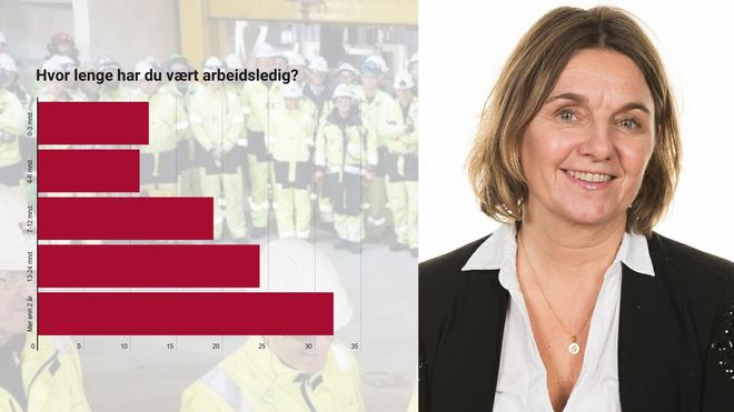 Tall fra NITO: Mange unge blant arbeidsledige ingeniører