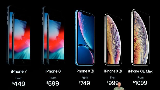 Studenter anklaget for å svindle Apple for 900.000 dollar