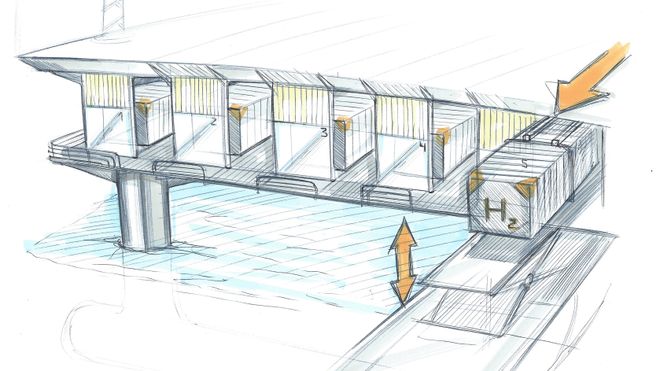Går sammen om nullutslipp for skip: Vil bruke hydrogen og ammoniakk – produsert med lokal vindkraft