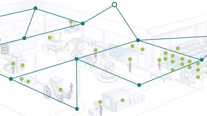 Wirepas-protokollen forbinder IoT-enhetene i et mesh-nettverk der enhetene finner hverandre selv.