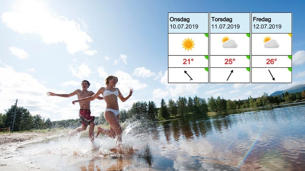 SOL I VENTE: Kvar viser prognosane 26 grader fredag. Svaret finn du i bildegalleriet nedst i saka.
