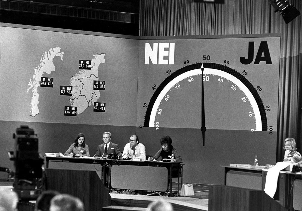 Folkeavstemningen om medlemskap i det Europeiske Fellesskap. Her fra valgvaken i NRK studio med barometeret som viser hvordan Ja og Nei siden står, med programlederne Geir Helljesen og Lars Jacob Krogh. FOTO: NTB / SCANPIX