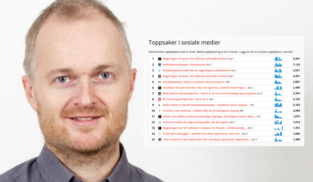 Tirsdag hadde FriFagbevegelse fire av de mest delte sakene i sosiale medier: Slik jobber de med Facebook