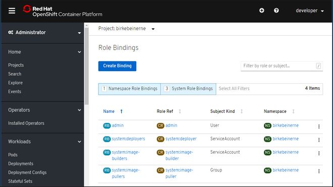 Webkonsollen til Red Hat OpenShift.