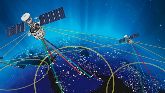 jorda satellitt Laser light communications halo