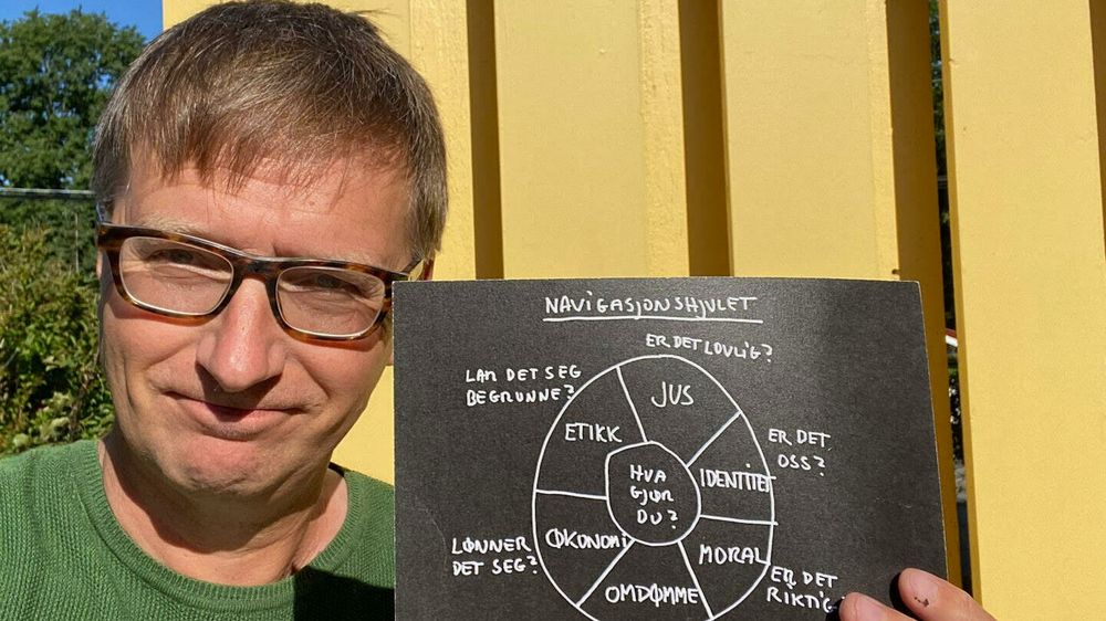 Øyvind Kvalnes, filosof og førsteamanuensis ved BI, har laget et hjelpemiddel for beslutninger.