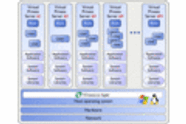 Virtualiseringspakt mellom Novell og SWsoft