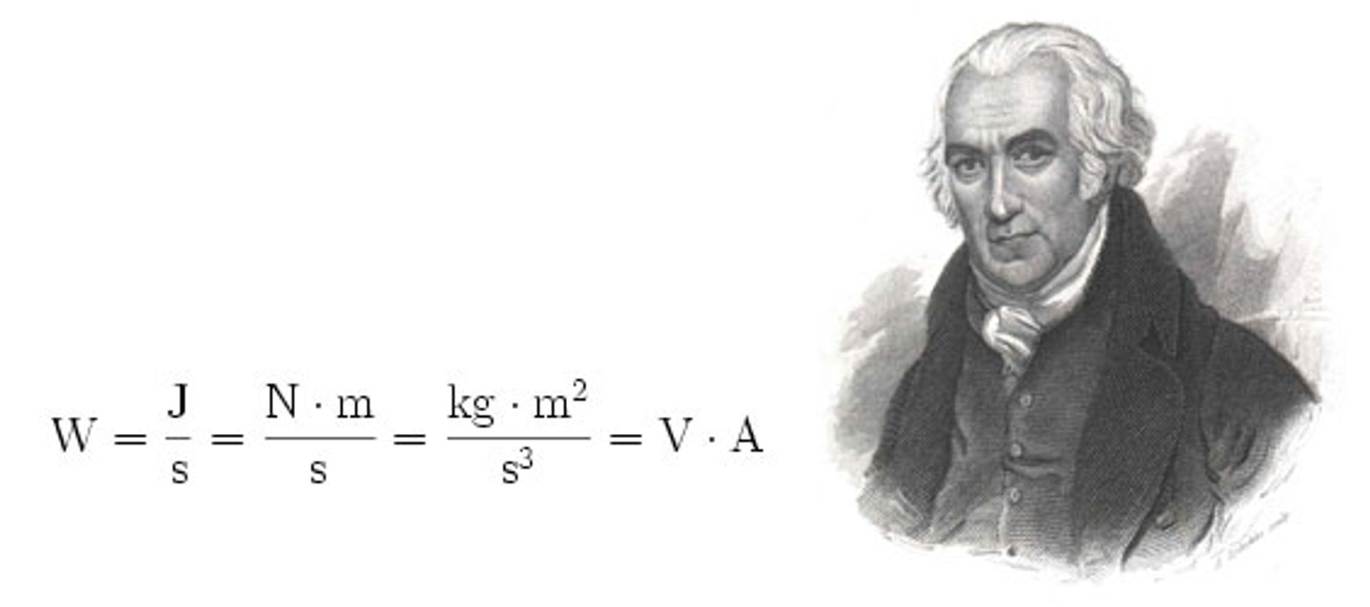 James Watt (bilde: Zenkokke)