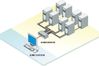 Rose Electronics Vista 1x4 KVM Switch (VGA-PS/2-PS/2)