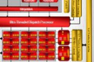 Mellomklasse-Radeon lansert