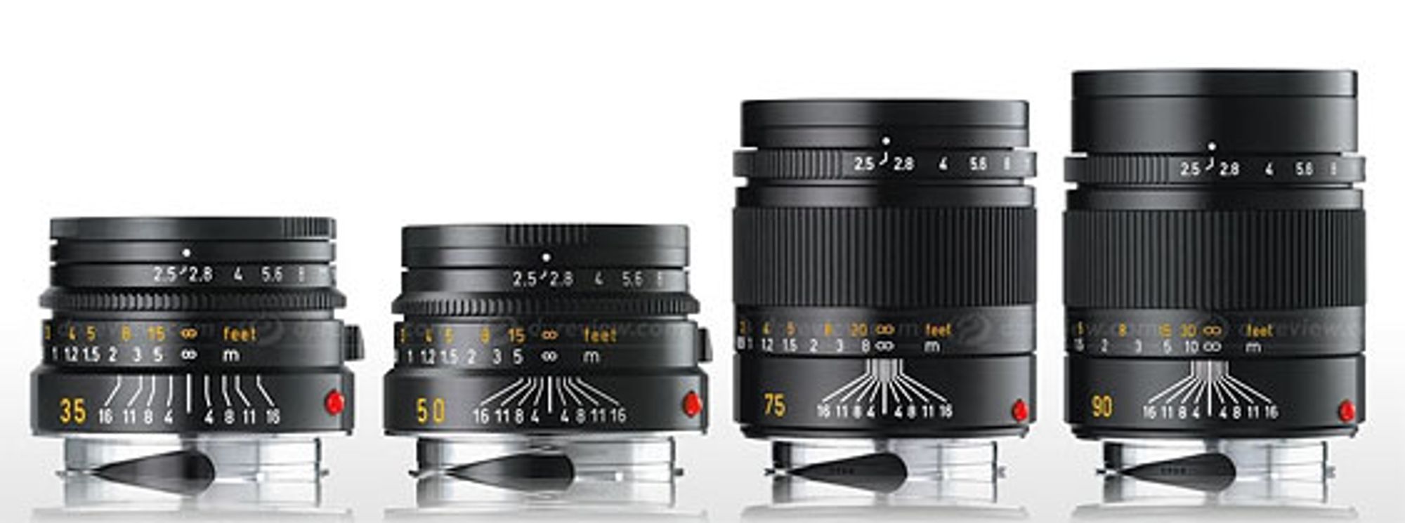 Nye, rimelige Leica-objektiver