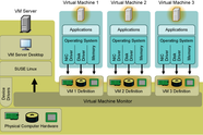 XenSource oppgraderer 