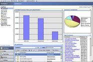 Microsoft Dynamics CRM blir billigere