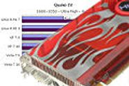 AMDs Linux-driver