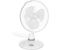 Appliance ADX25