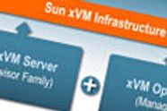 Sun satser på x86-virtualisering
