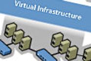 Virtualisering for mindre bedrifter