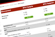 Ring fritt for 398 kr i måneden