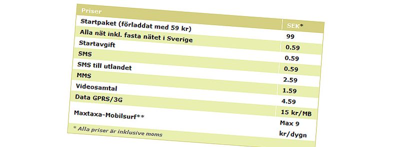 Slik er det nye abonnementet til svenske Telenor.