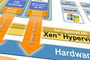 XenServer lisensierer per server