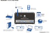 TerraTec NOXON iRadio for iPod