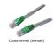 Isotech STP PatchCable Cat.6e krysset 5m