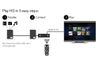 Western Digital TV HD