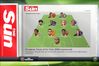 FIFA Manager 09
