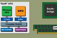 AMD Fusion kommer i 2011