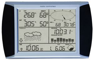 Jenkinsbird Weather Pro