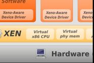 Citrix investerer i Virtual Computer