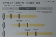 Ny Symbian-plattform i �r