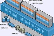 Tre nye VMware-verktøy