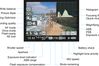 Canon EOS 7D