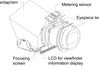 Canon EOS 7D
