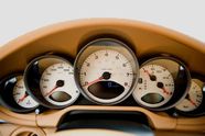 Google lanserer Dashboard