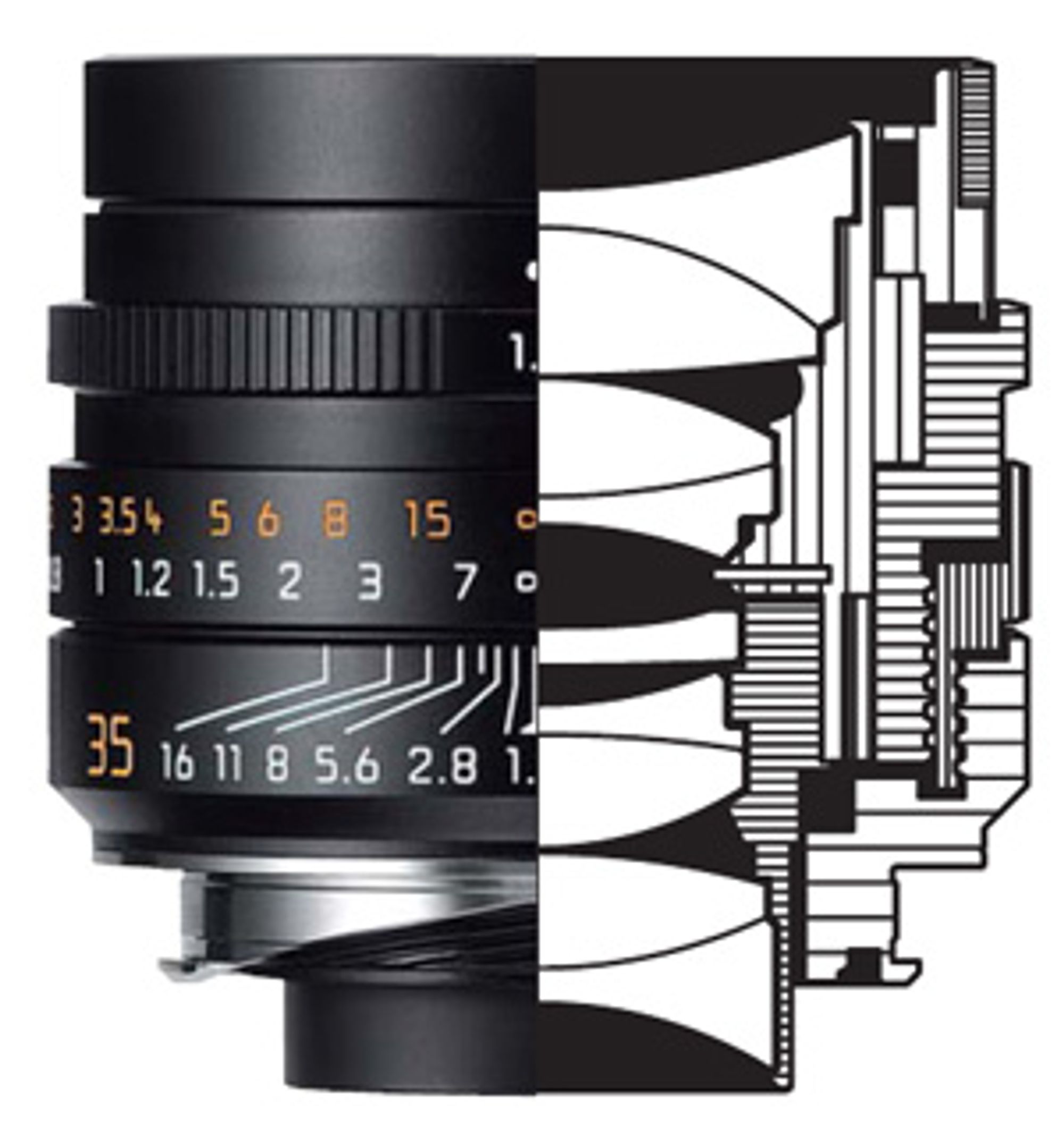 Nye Leica Summilux-M 35mm med ni innvendige linseelementer.