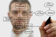 Forenklet Visual Studio