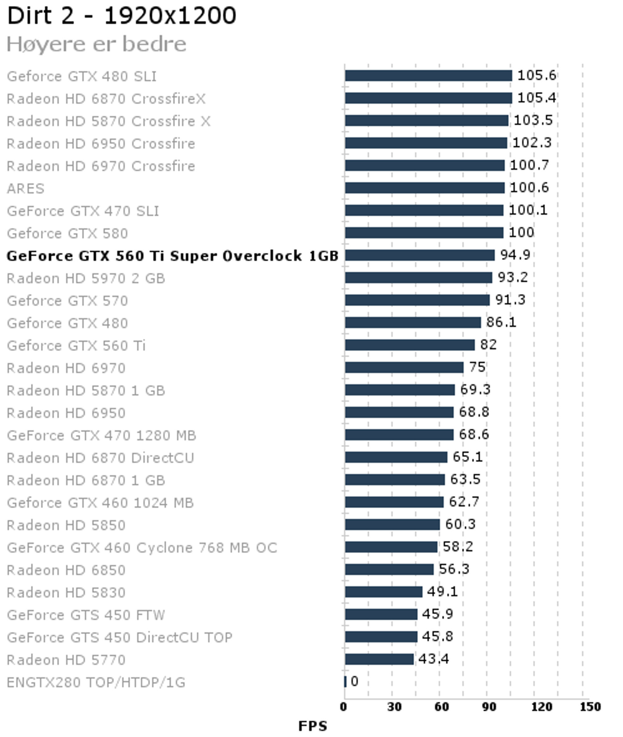 Dirt21920x1200_Hyereerbedre.png