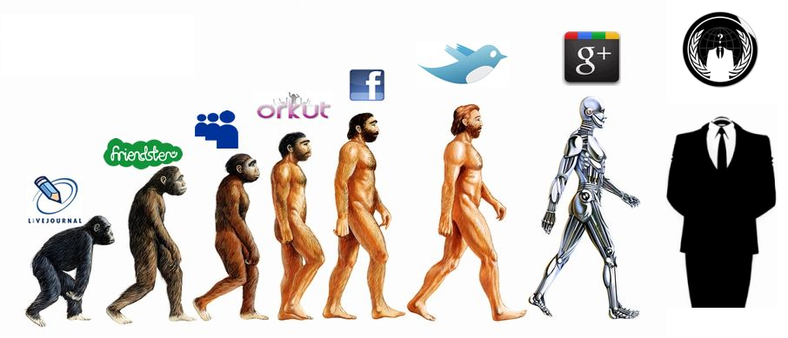 Den virkelige evolusjonen?