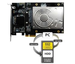 Aktiv data på SSD-en, kald data på harddisken