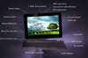 Asus Eee Pad Transformer Prime 32GB