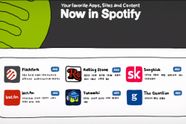 Si hallo til Spotify Apps
