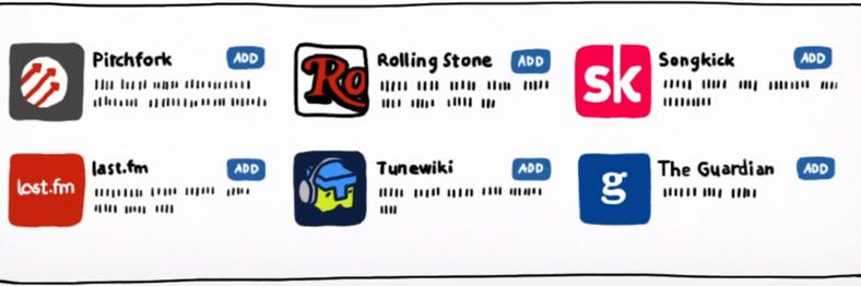 Si hallo til Spotify Apps