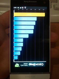 Nozomi med en ytelsestest på skjermen. Nozomi er øverst, og det ser ut til at Nexus One er den neste på listen. Ingen sammenlikninger mot de nyeste telefonene her, altså.