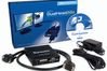 Matrox DualHead2Go