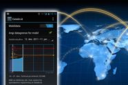 Android 4.0 kan spare deg penger
