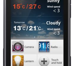 Motorola Defy Mini