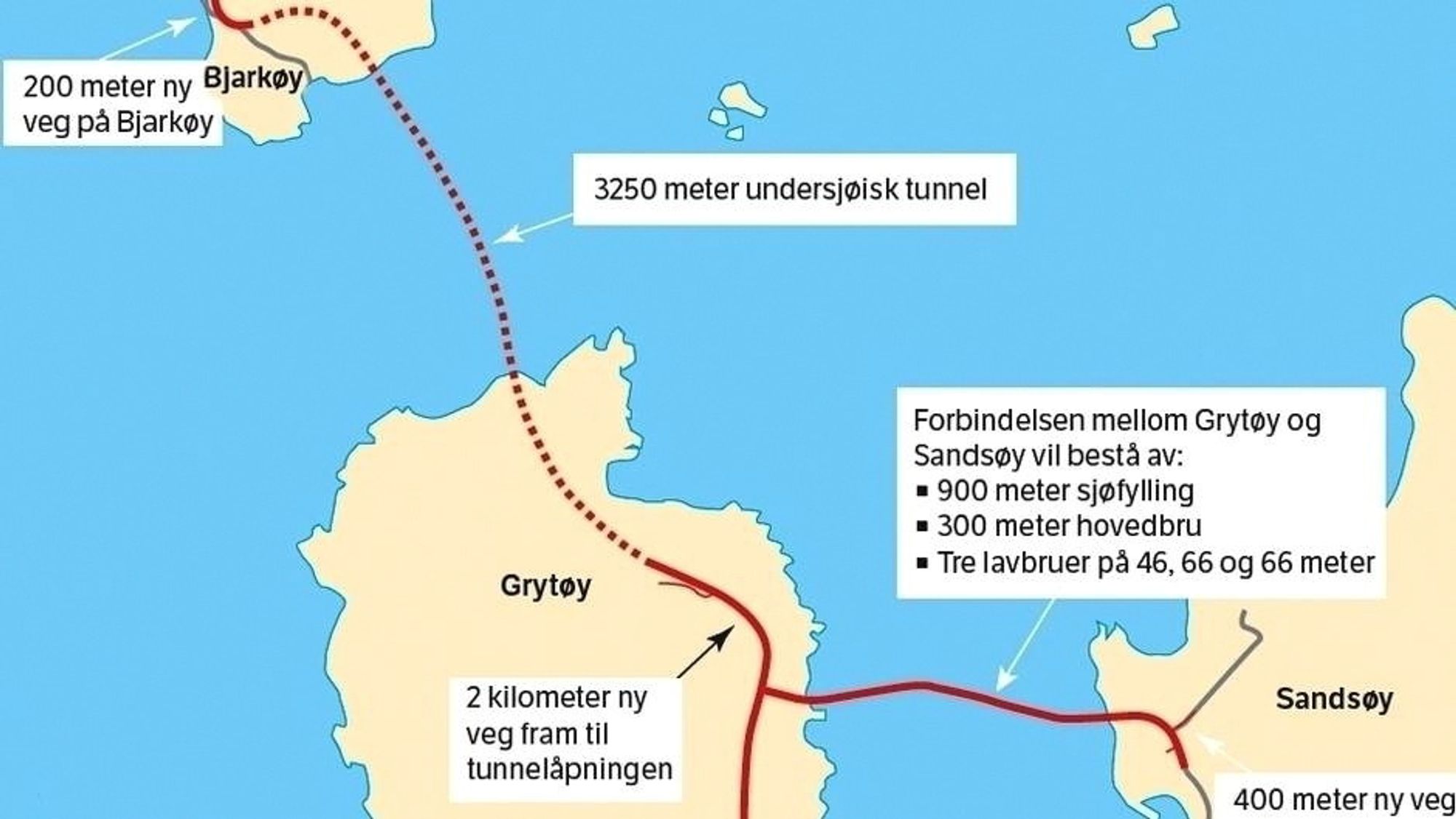 Leonhard Nilsen &amp; Sønner skal drive den 3 250 meter lange tunnelen som knytter sammen Bjarkøy og Grytøy. Kontrakten er verd 440,559 millioner kroner. (Ill.: Statens vegvesen)