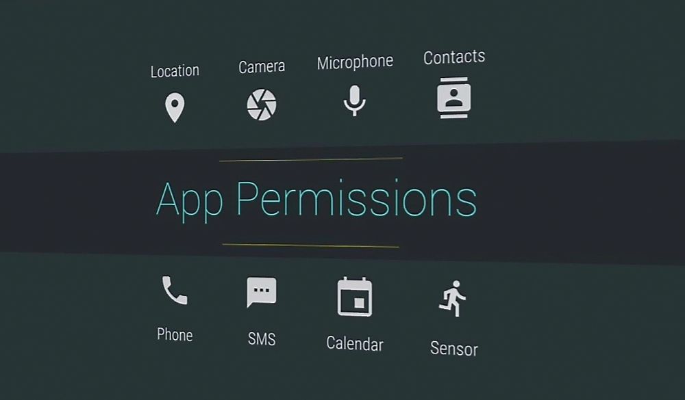Slik fungerer app tillatelsene i Android M Digi.no Google viste fram Android M Digi.no